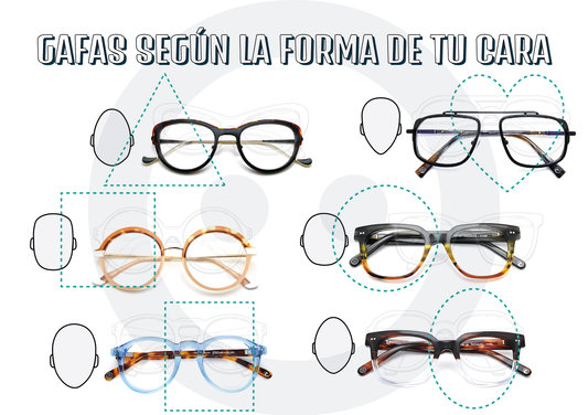 Gafas según la Forma de tu Cara