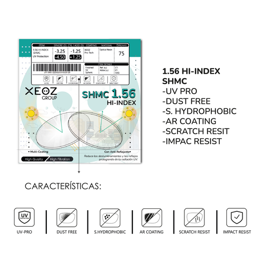 1.56 Hi-Index SHMC