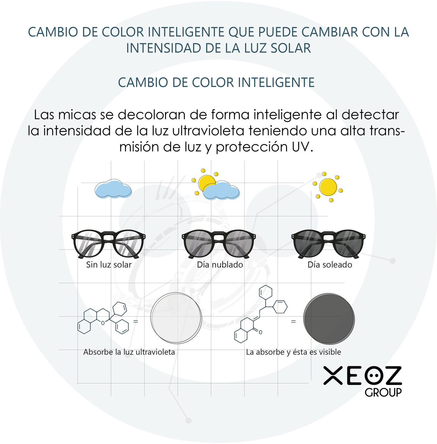 1.56 Photochromic SHMC