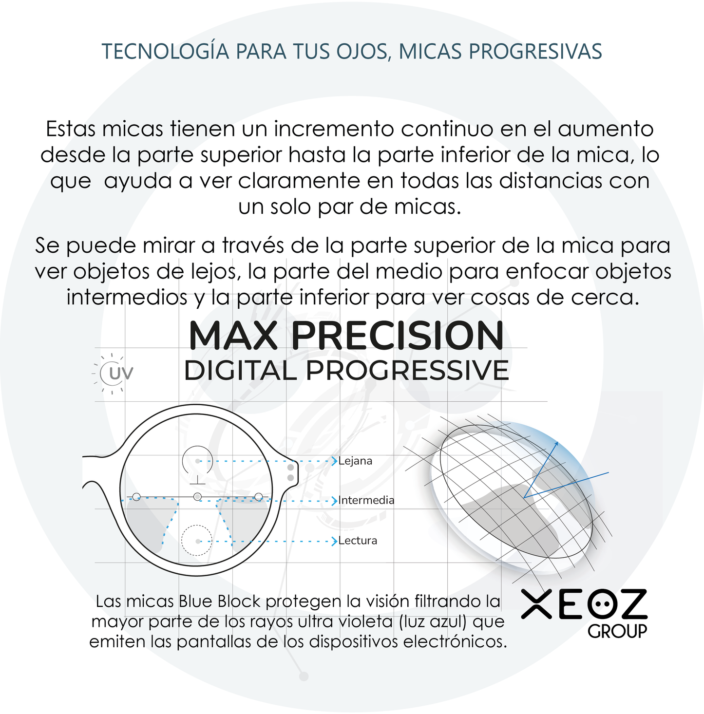 1.56 Progressive SHMC Blue-Block Multifocal MAX PRECISION