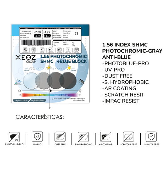 1.56 Photochromic + Blue Block SHMC