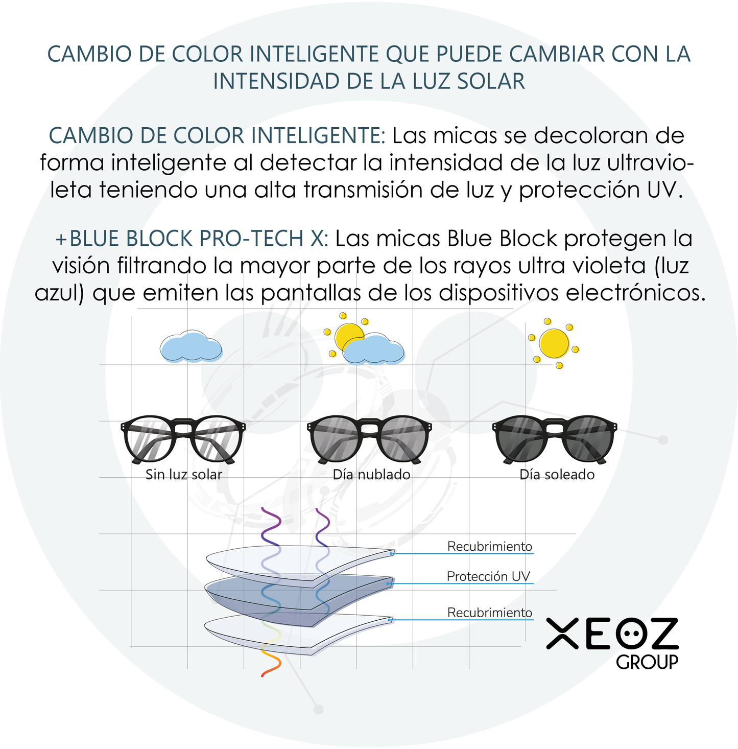 1.56 Photochromic + Blue Block SHMC