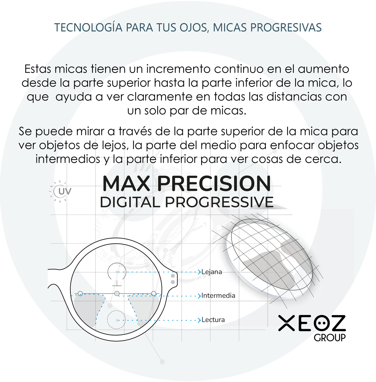 1.56 Progressive SHMC Multifocal MAX PRECISION