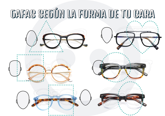 Gafas según la Forma de tu Cara