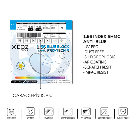 1.56 Antiblue SHMC